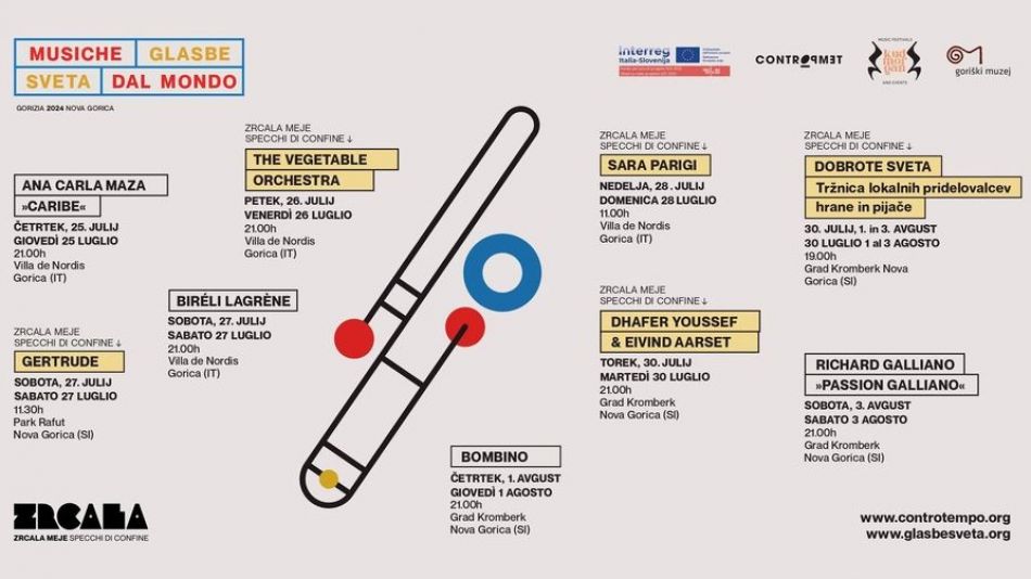 Glasbe sveta / Musiche dal Mondo 2024 Glasbe sveta / Musiche dal Mondo 2024