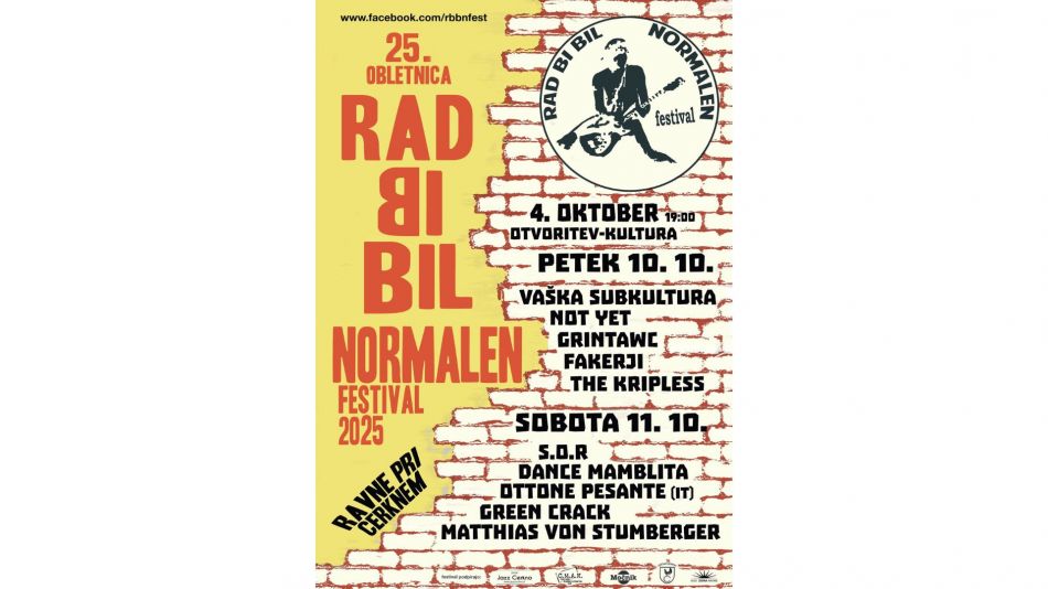 Rad bi bil Normalen 2025 Rad bi bil Normalen 2025