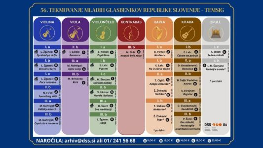 Obvezne skladbe za TEMSIG 2027 so objavljene