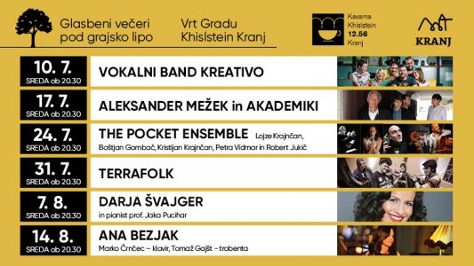 Glasbeni večeri pod grajsko lipo 2019