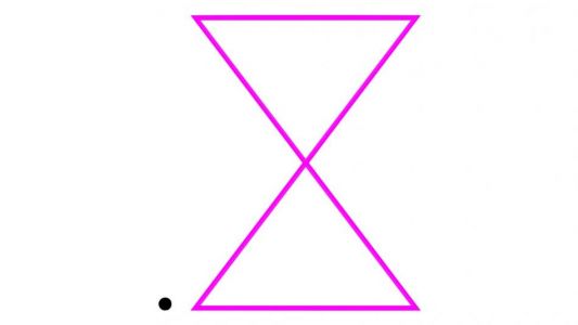 .percept.concept.percept