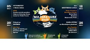 Majske igre