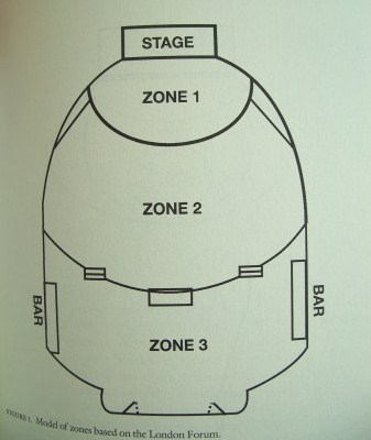 Hierarhična delitev prostora na indie-rock koncertih (teorija Wendy Fonarow).